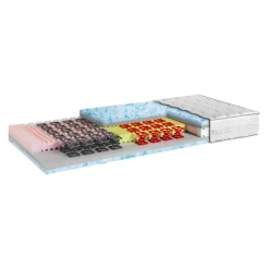 Johann Jakob Matratze Luna-Nuvola-Luxe New