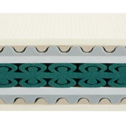 RIPOSA Matratze Opera-Luxe Sale