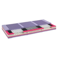 RIPOSA Matratze Superspring-It Discount
