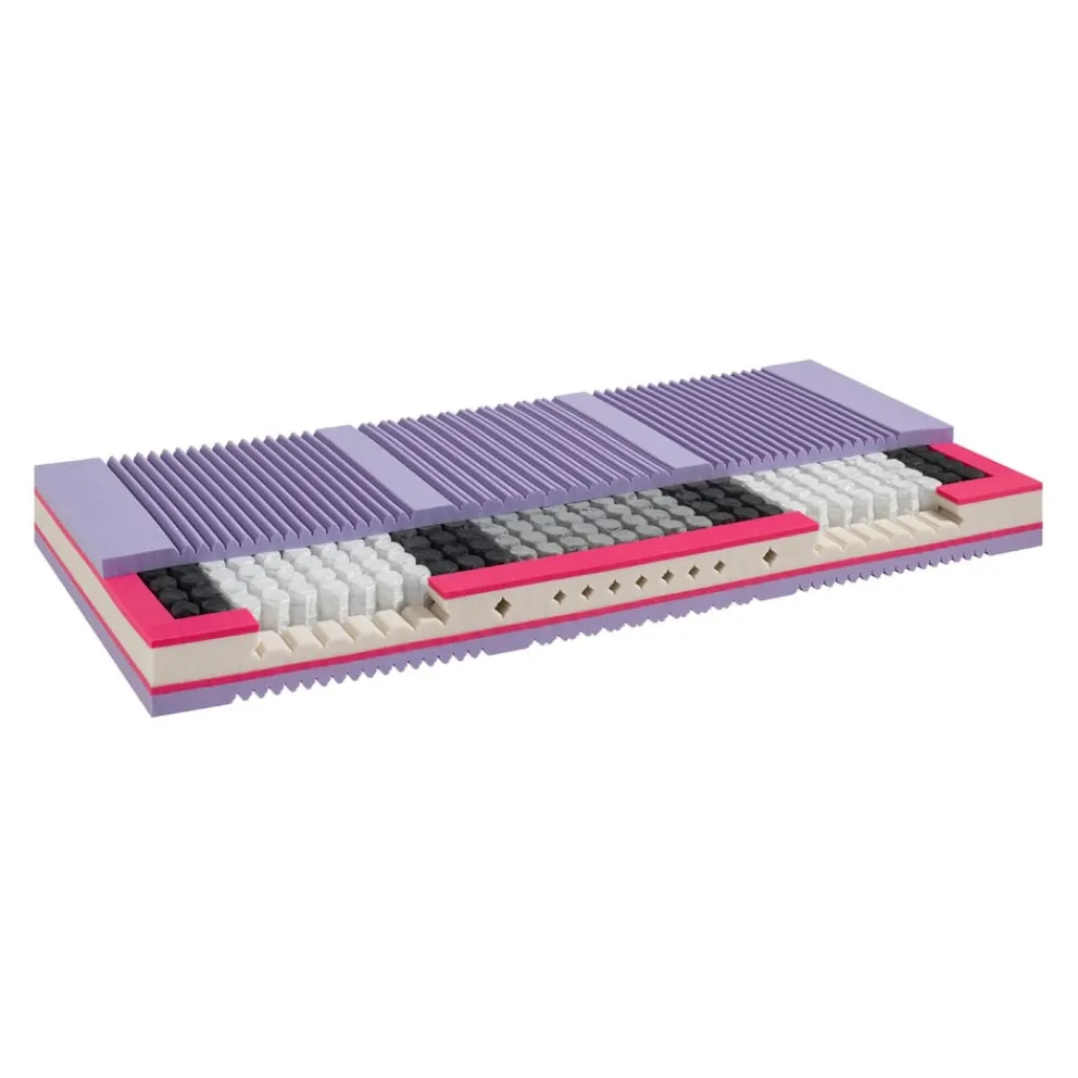 RIPOSA Matratze Superspring-It Discount